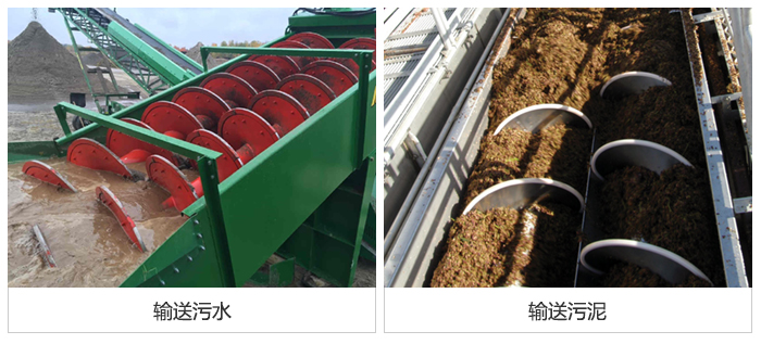 雙軸螺旋輸送（sòng）機（jī）使用現場圖