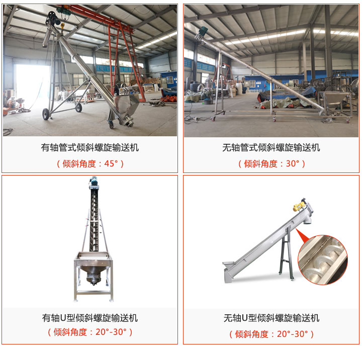 傾斜螺旋輸送機輸送角（jiǎo）度
